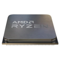 AMD socket AM5